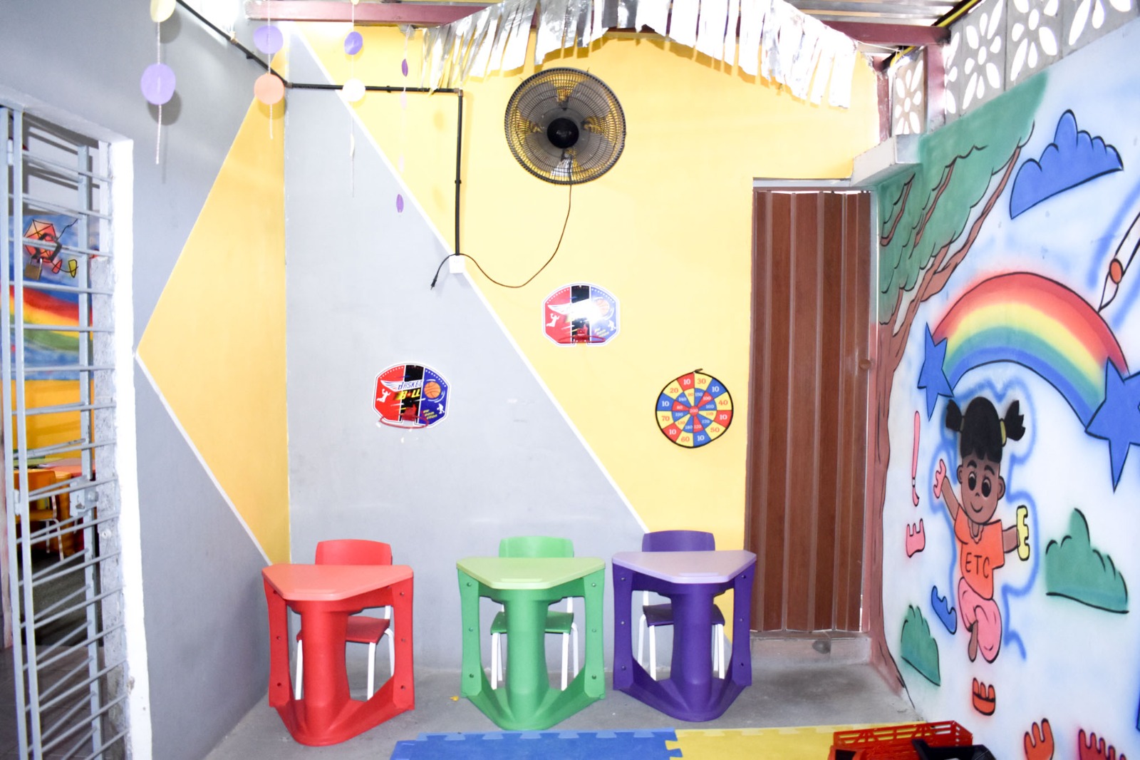 Estrutura da sala de aula